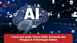 Kecerdasan buatan